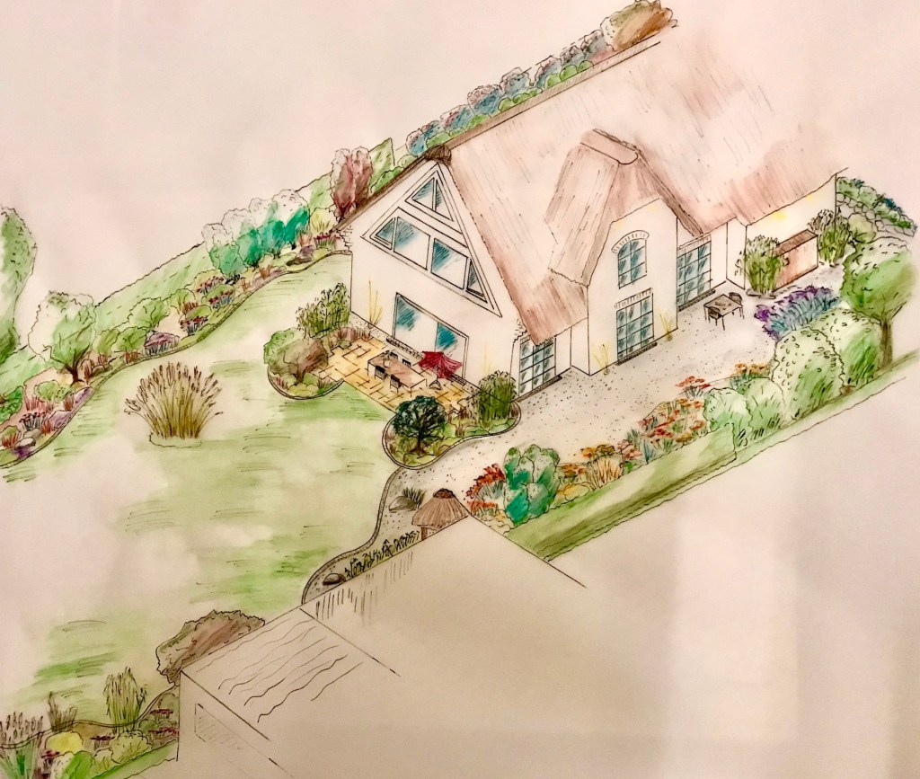 Räumliche Skizze des zukünftigen Gartens aus der Vogelperspektive